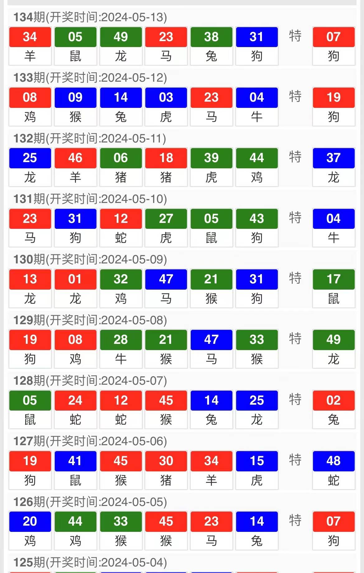 马会传真资料2024新澳门,资源实施策略_界主级UYD583.21