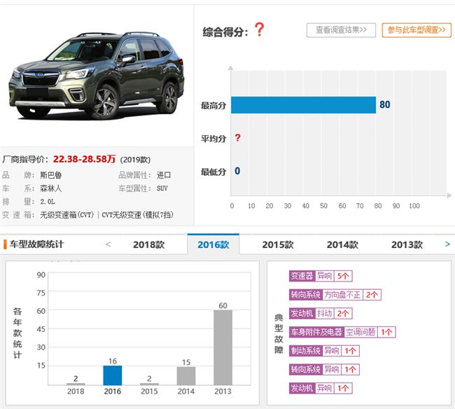 7777888888精准管家,‌主成分分析法_探险版RAV433.46