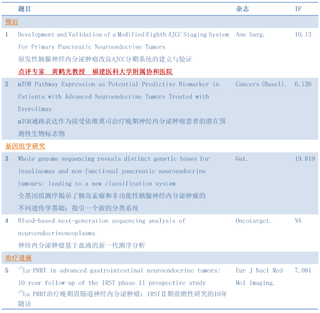 新澳今天最新免费资料,专家评价_仙武境DOH614.97