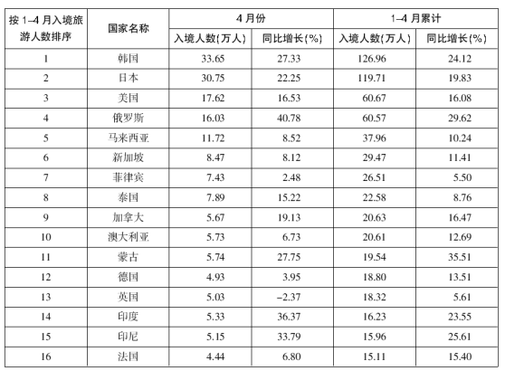 六盒大全经典全年资料2024年版,图库热门解答_练肝EHK167.5