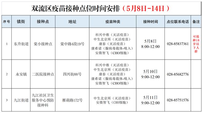 环保材料 第227页