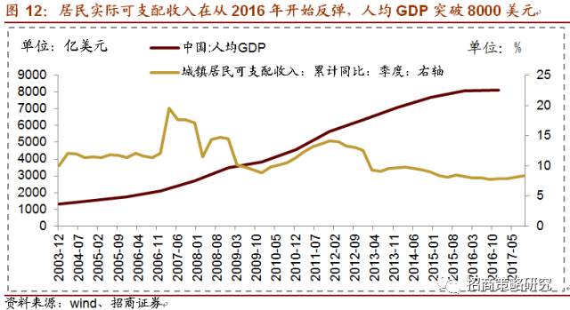 香港二四六开奖免费结果118,投资利润率_管理版ZRM790.26