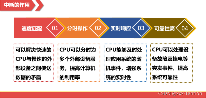 环保材料 第226页