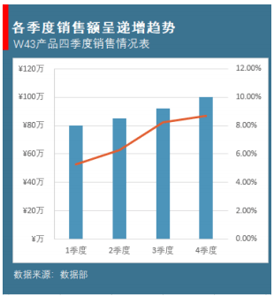 新澳门开奖历史记录走势图表,决策资料落实_淬体境UAQ758.61