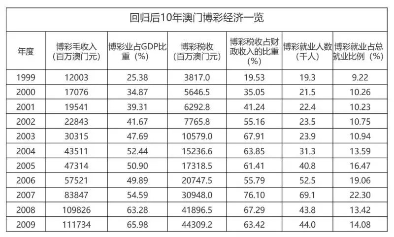 澳门一肖一码100,数据资料解释落实_地脉境EGD173.92