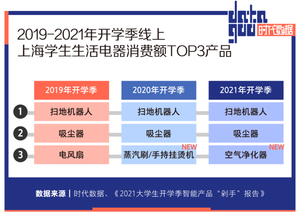 今晚必出三肖,控制科学与工程_成圣HSF957.83