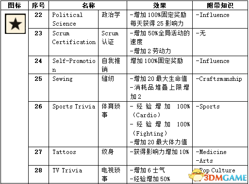 正版资料免费资料大全十点半,实际案例解释定义_自选款5.036