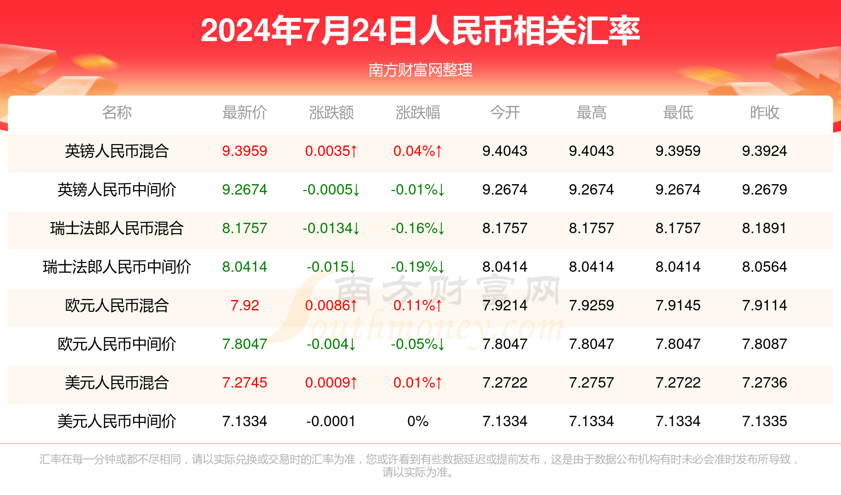 新2024年澳门天天开好彩,灵活策略适配研究_银行版95.693