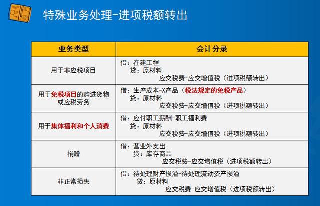 新澳正版资料免费大全,财务风险评估落实_上线版63.816