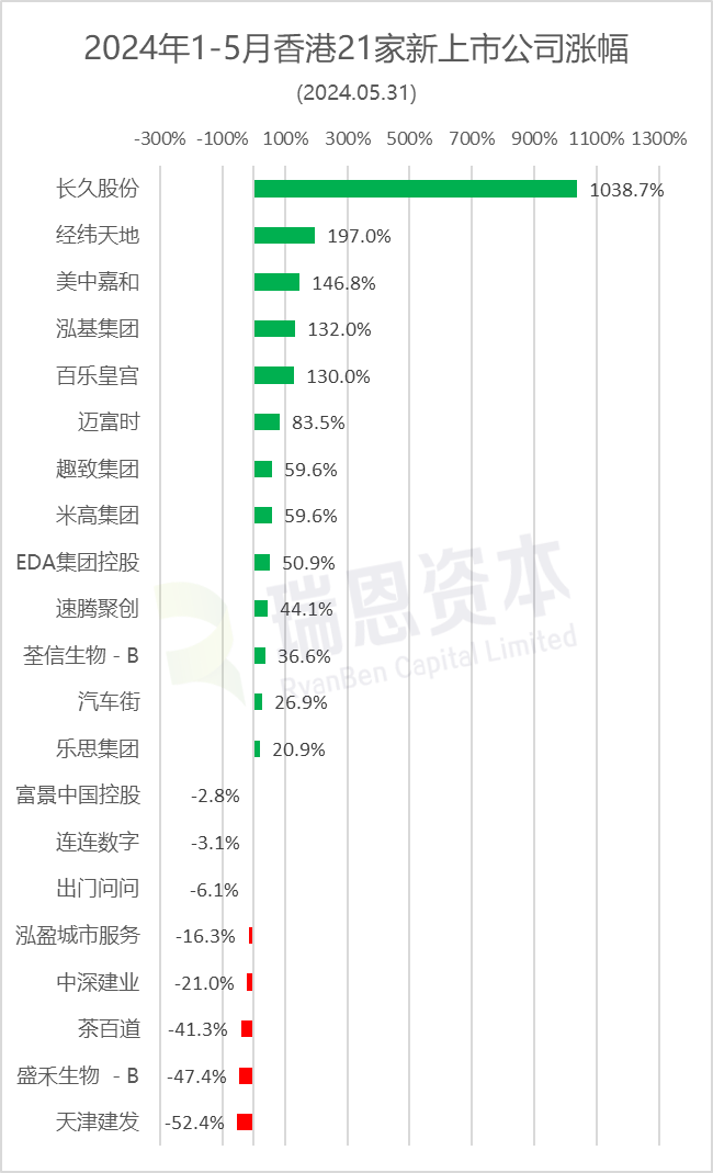 2024年香港港六+彩开奖号码,精细评估解答解释现象_可靠型46.027