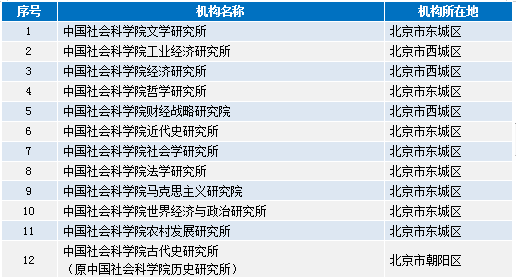 澳门免费公开资料最准的资料,经济分析方案_简洁版51.865