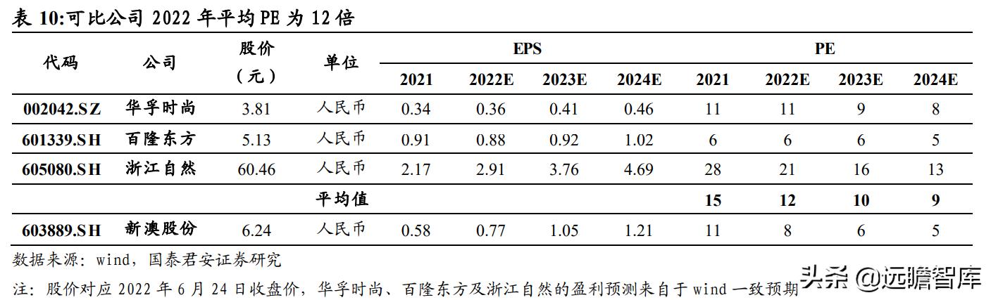 新澳资料大全正版2024,客户需求分析_演变款8.237