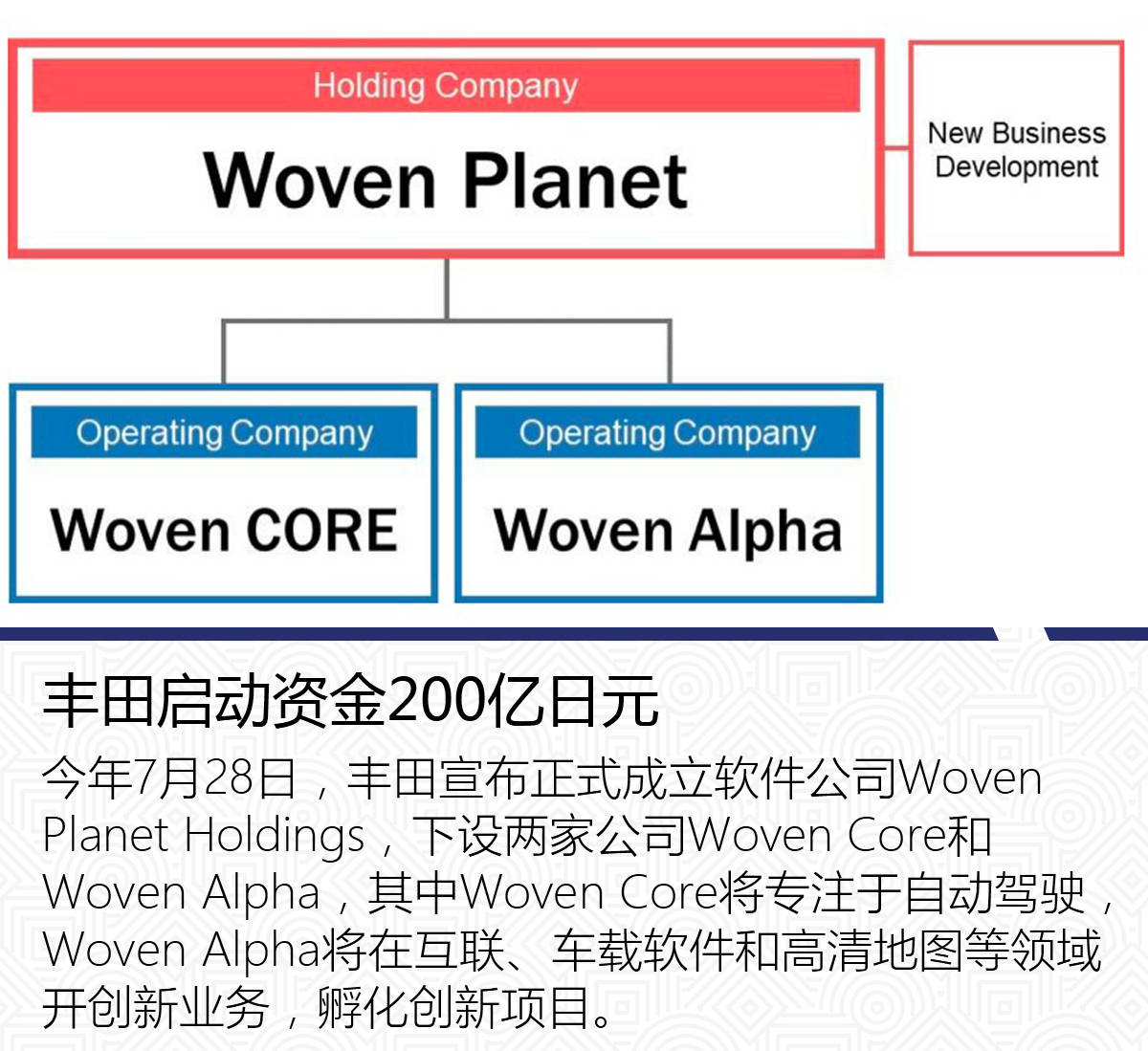 2024新澳门正版免费资本车,灵活性策略解析_程序集30.62