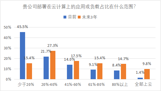 香港免费大全资料大全,实地计划验证策略_主力版50.58