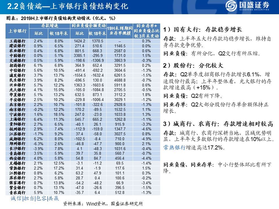 环保材料 第222页