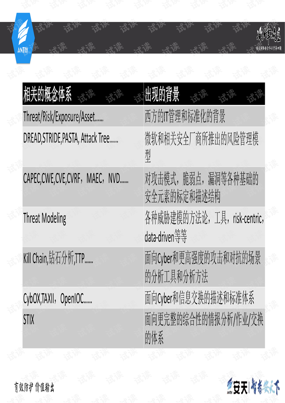 2024新奥正版资料免费提供,标准化解答落实目标_构架版34.068