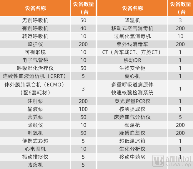 024天天彩全年免费资料,渗透解答解释落实_超强型28.549