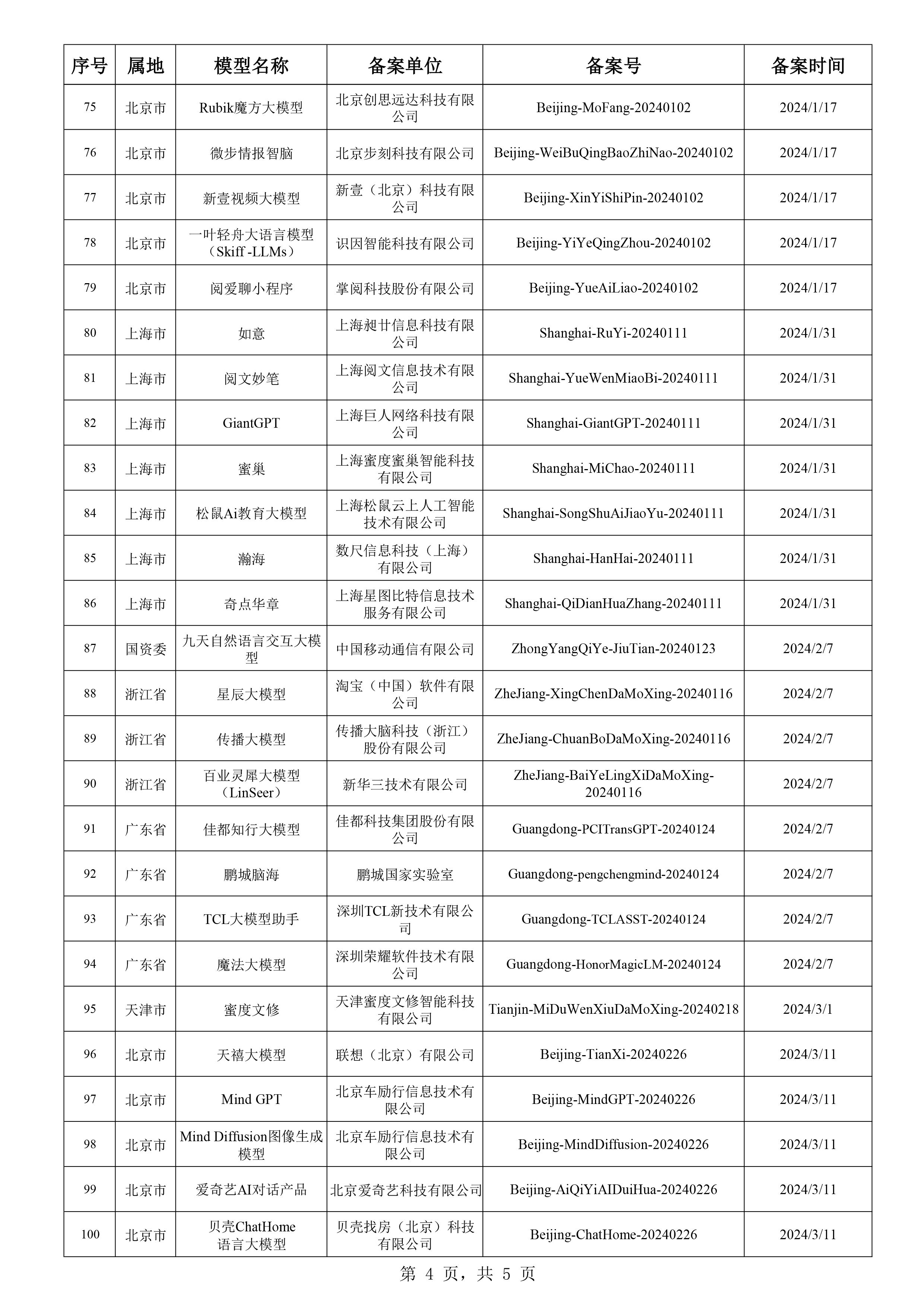 白小姐三肖三期必出一期开奖,专注执行解答落实解释_敏捷款38.248