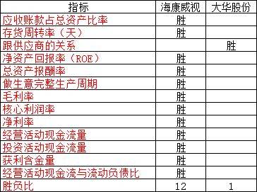 澳门最准的资料免费公开,精确疑问分析解答解释_互动集92.026