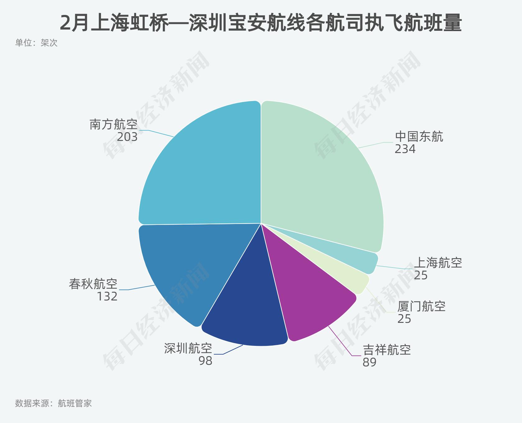 厦门最新油价动态及其对本地经济生活的影响分析