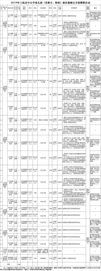 环保材料 第210页