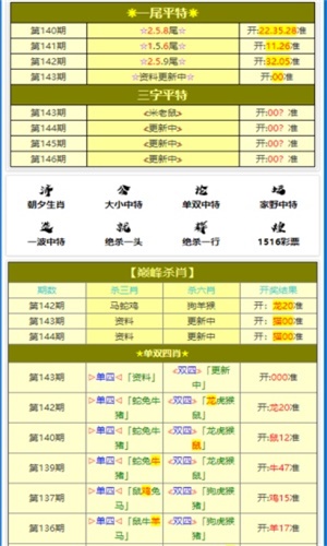 一码一肖100%中用户评价,重要性解释落实方法_FHD版46.500