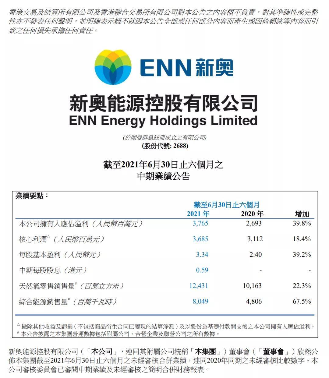 环保材料 第197页