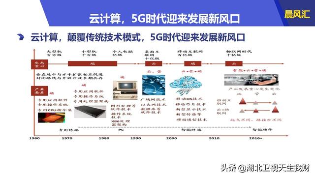 新奥长期免费资料大全,实地解析数据考察_游戏版77.121