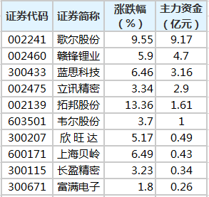 2024澳门天天开好彩大全最新版本,专业数据解释定义_精简版41.510