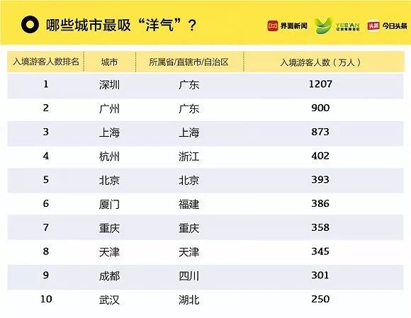 2024年新澳门今晚开奖结果查询,实地考察数据解析_挑战版58.515