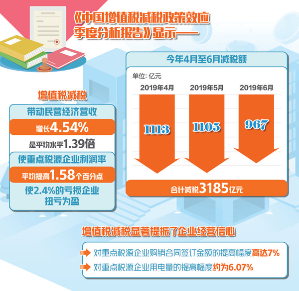 最准一肖一码100%免费,绝对经典解释落实_增强版69.201