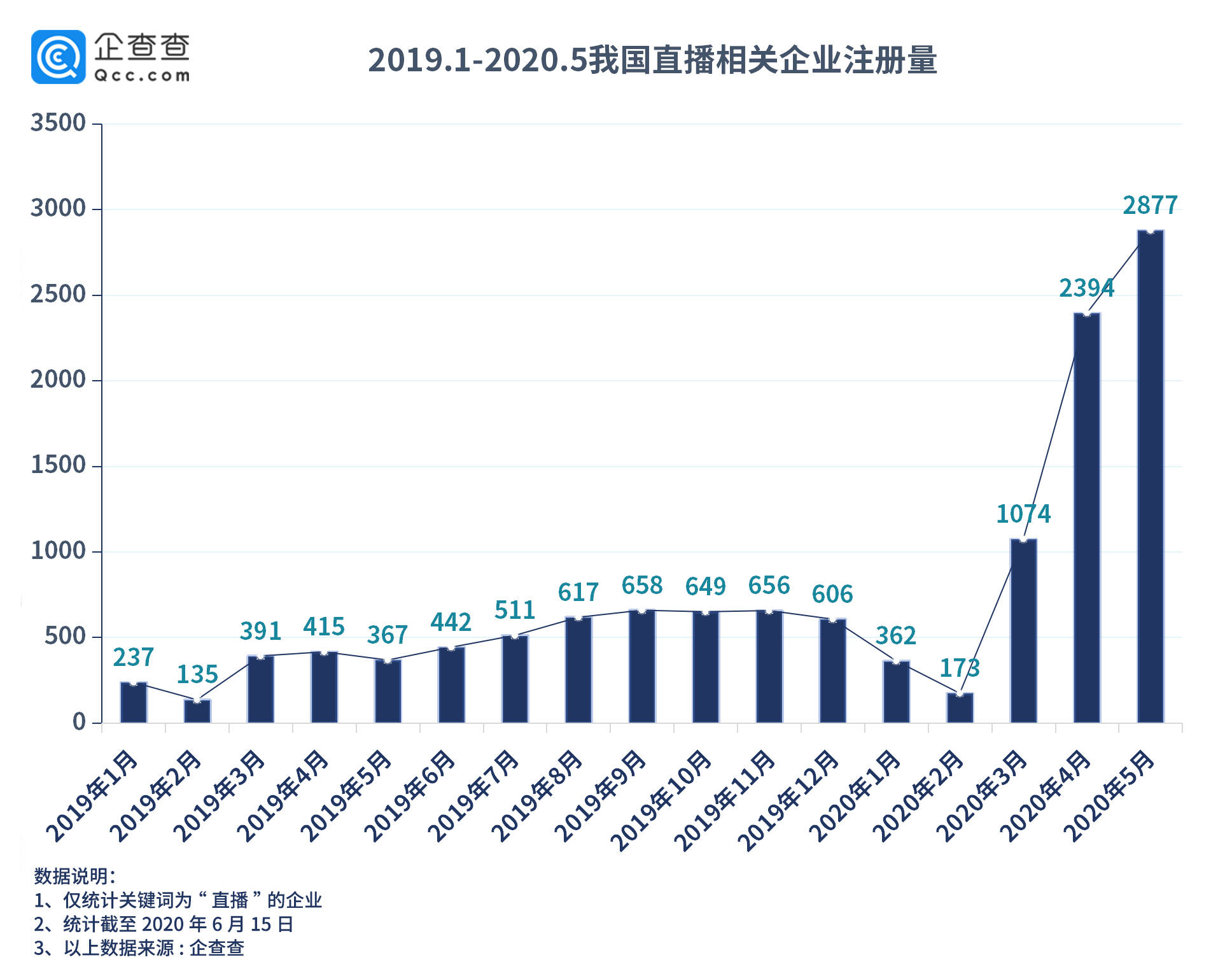 新澳门天天开奖澳门开奖直播,实地评估策略数据_铂金版97.755