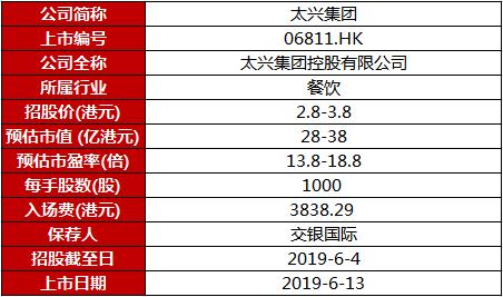 2024新澳门今晚开奖号码和香港,传统解答解释落实_XT75.775