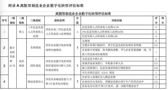 澳门一肖一码期期准资料,标准化流程评估_iPad41.38