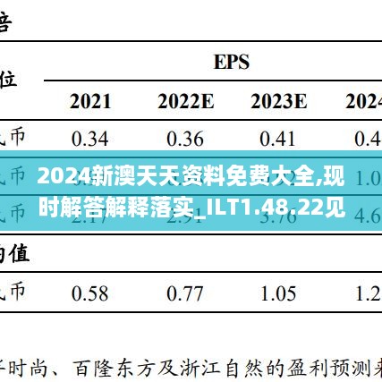 2024天天彩全年免费资料,系统解答解释落实_Harmony96.388