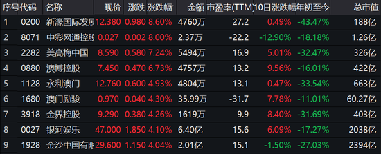 新澳门开奖结果,国产化作答解释定义_PalmOS31.514