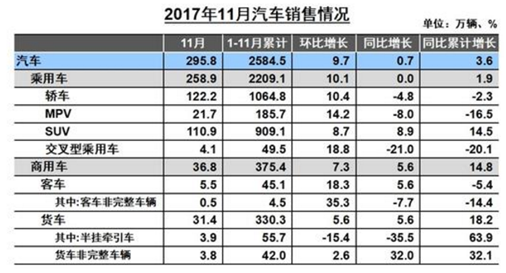 新澳门资料免费长期公开,2024,权威分析说明_尊享版73.188