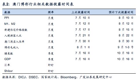 新澳门大众网官方网站登录,深入解析数据策略_3D52.987