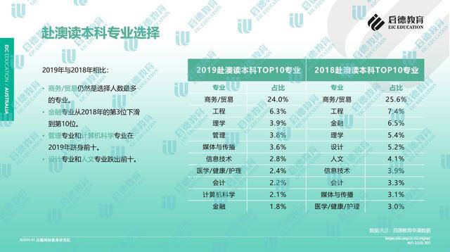 2024新澳最准最快资料,数据解析支持设计_tShop62.701