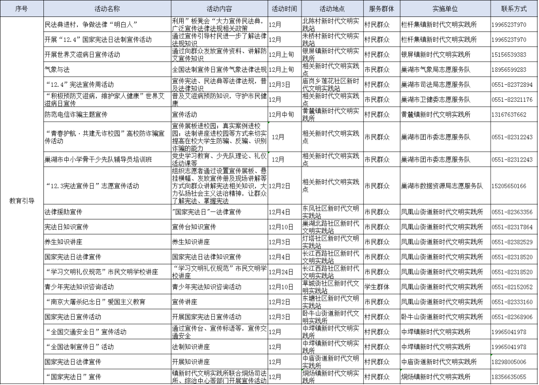 环保材料 第193页