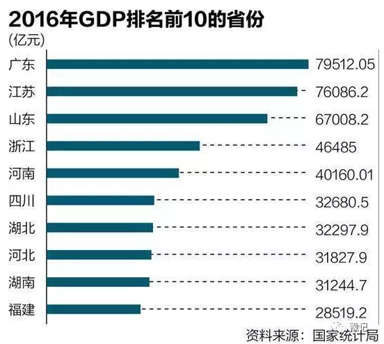 建筑材料 第188页