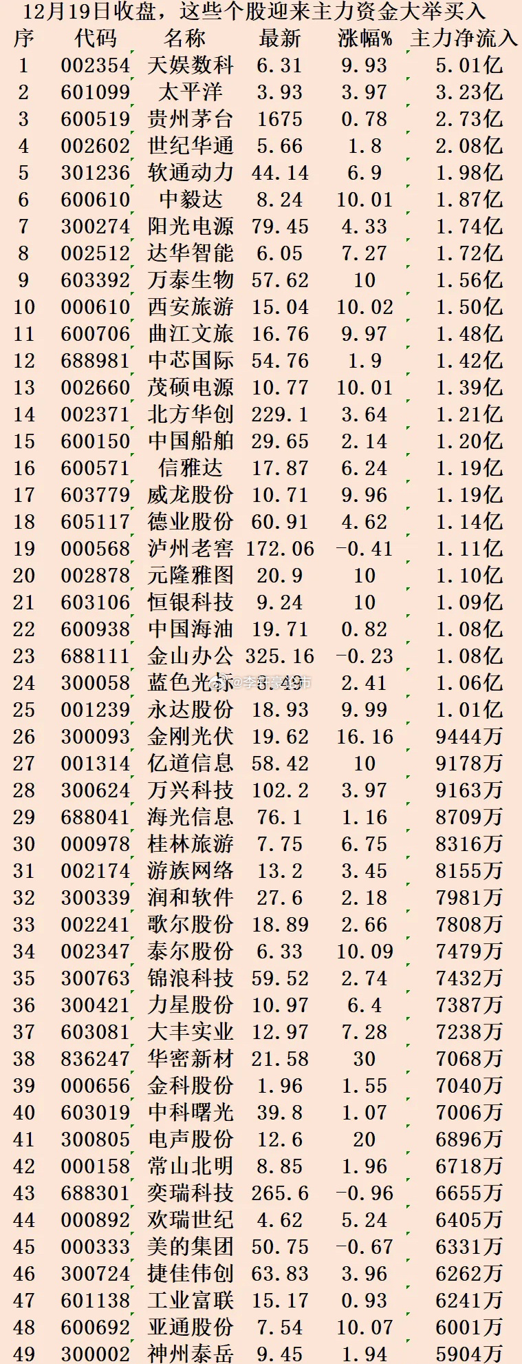 澳门王中王100的准资料,统计评估解析说明_Max39.56