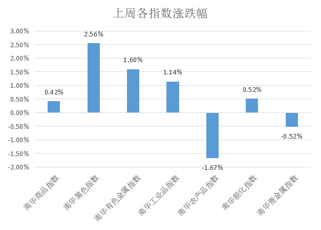 2024今晚澳门开什么号码,全面理解执行计划_苹果款50.226