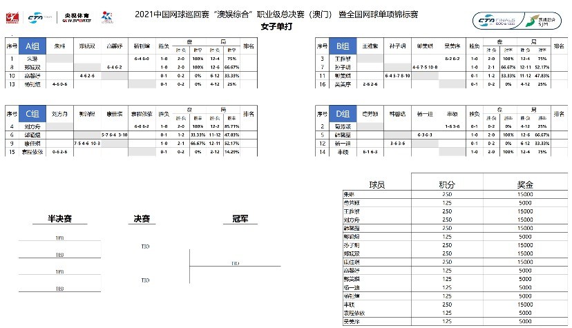 环保材料 第190页