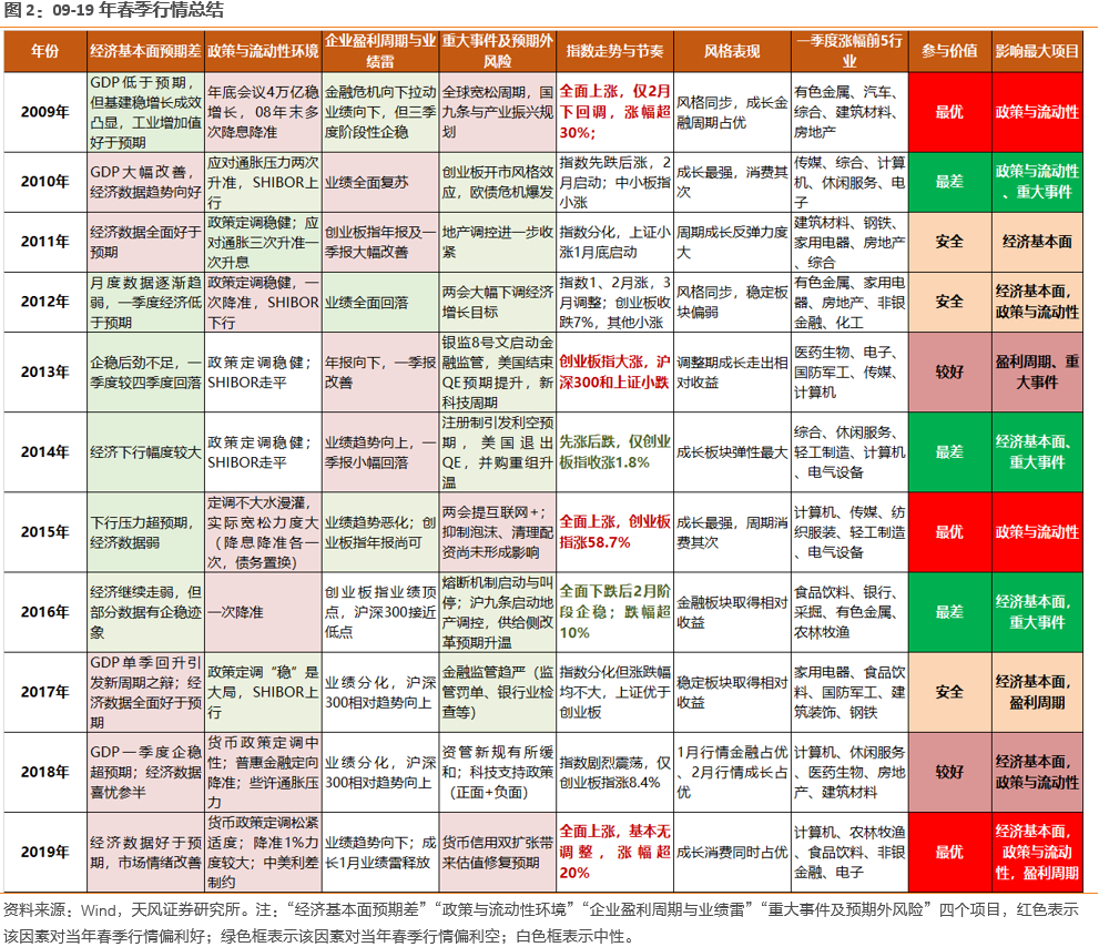 澳门天天彩期期精准单双波色,战略性实施方案优化_Essential64.976