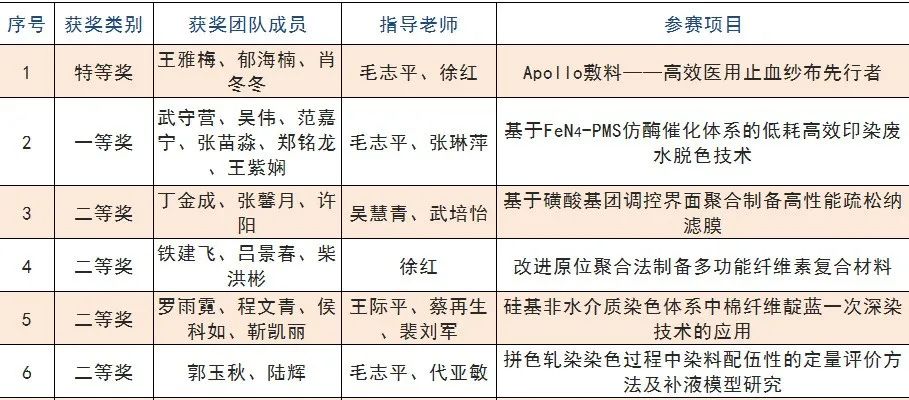 新澳门一码一肖一特一中准选今晚,广泛的关注解释落实热议_顶级版32.621