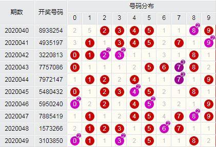 六会彩生肖开奖结果,最新热门解答落实_经典款65.719