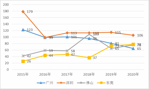 2004新澳门天天开好彩大全正版,经济性执行方案剖析_特别版41.190