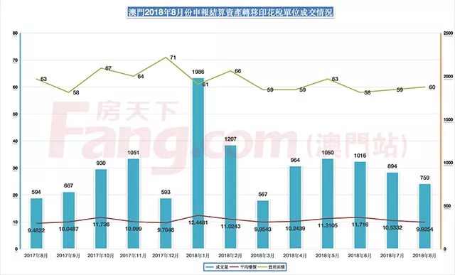 环保材料 第188页