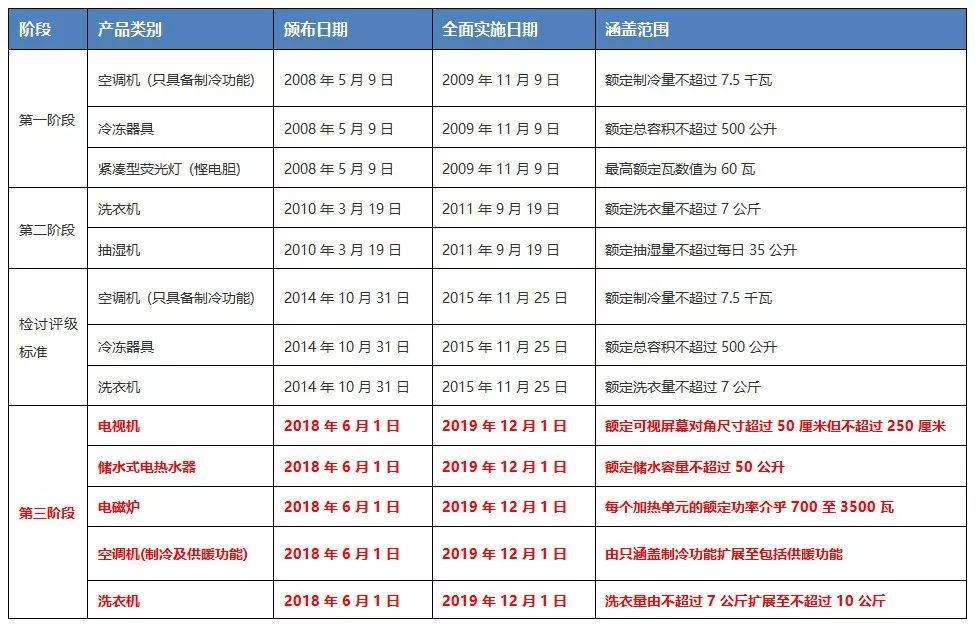 2024今晚香港开特马开什么,国产化作答解释落实_suite68.932